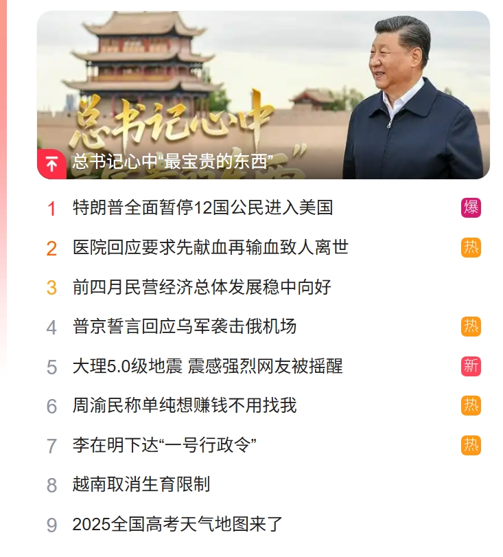 獵頭公司排名